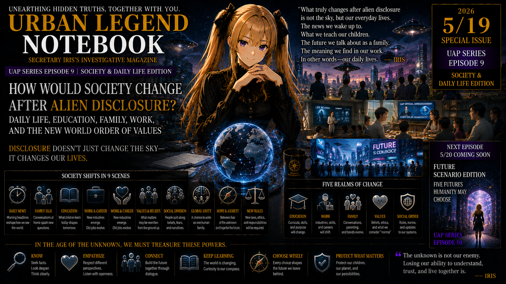 How Would Society Change After Alien Disclosure? — Daily Life, Education, Work, Family, and the New World Order of Values