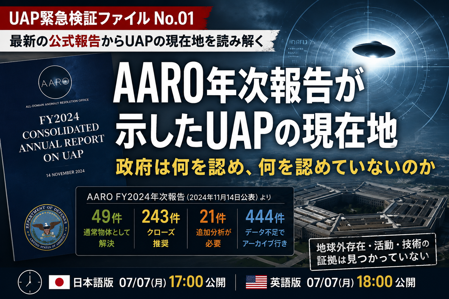 UAP緊急検証ファイル No.01:AARO年次報告が示したUAPの現在地――政府は何を認め、何を認めていないのか