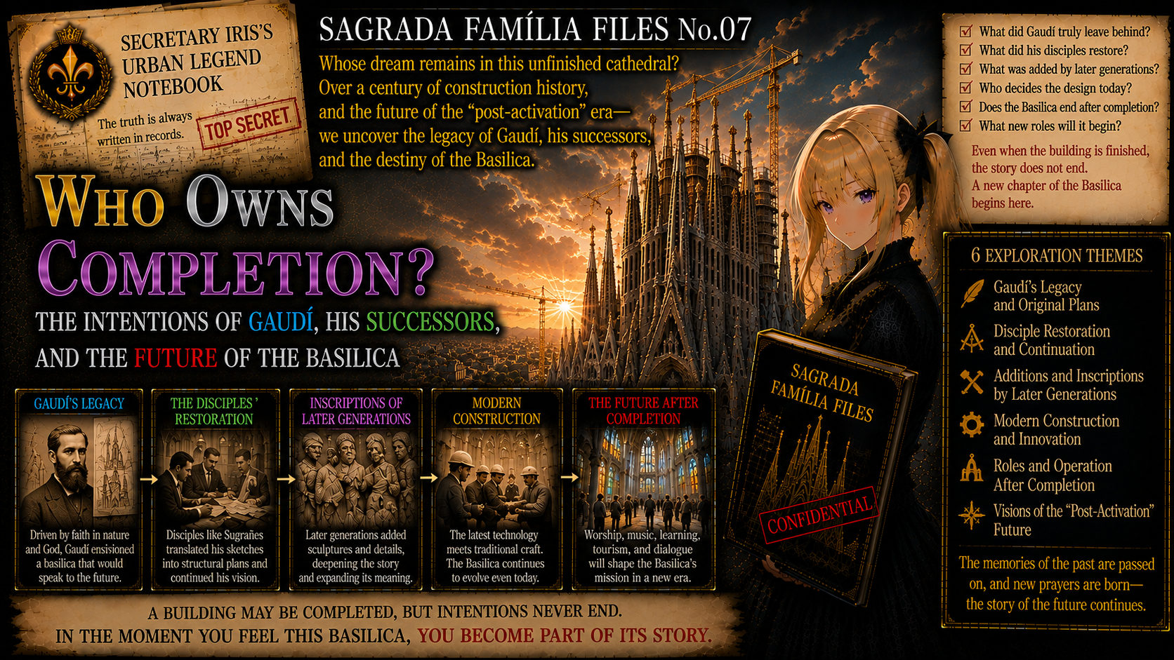 Sagrada Família Files No.07: Who Owns Completion?—Gaudí’s Intention, His Successors, and the Basilica After “Activation”